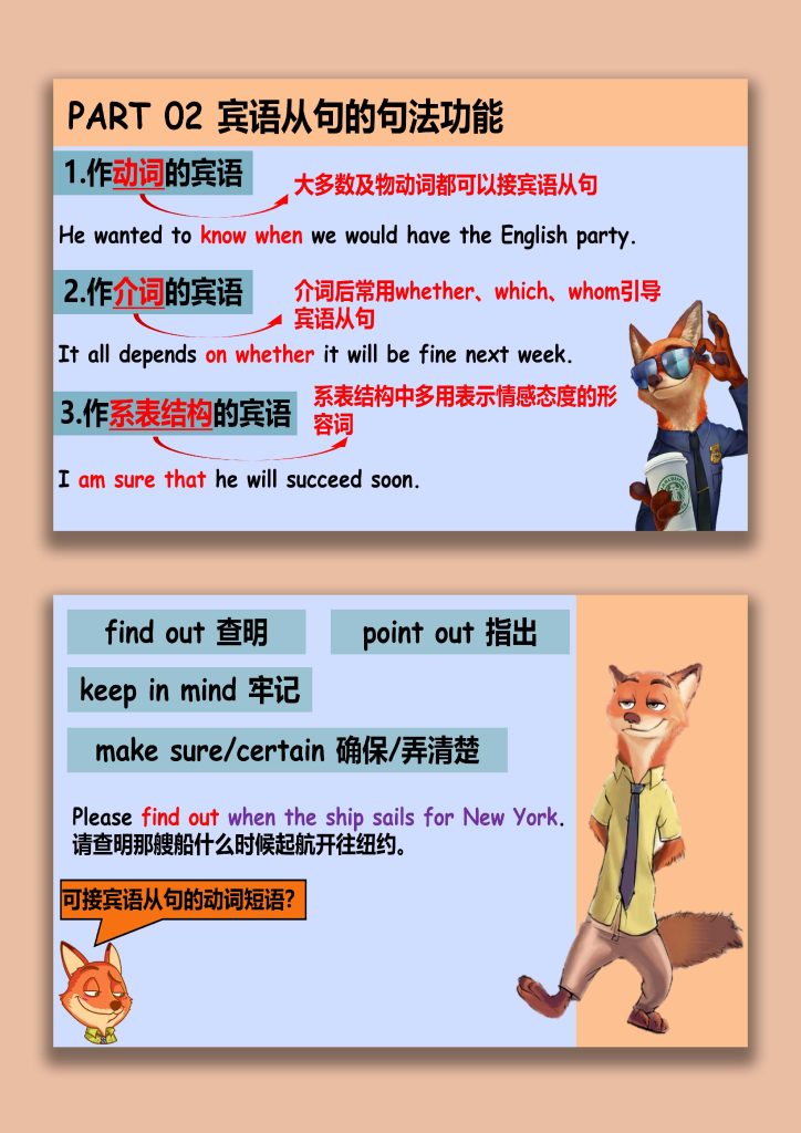 图片[4]-【英语】【宾语从句】讲解疯狂动物城版本-桃李PPT-专为教师打造的精品课件库