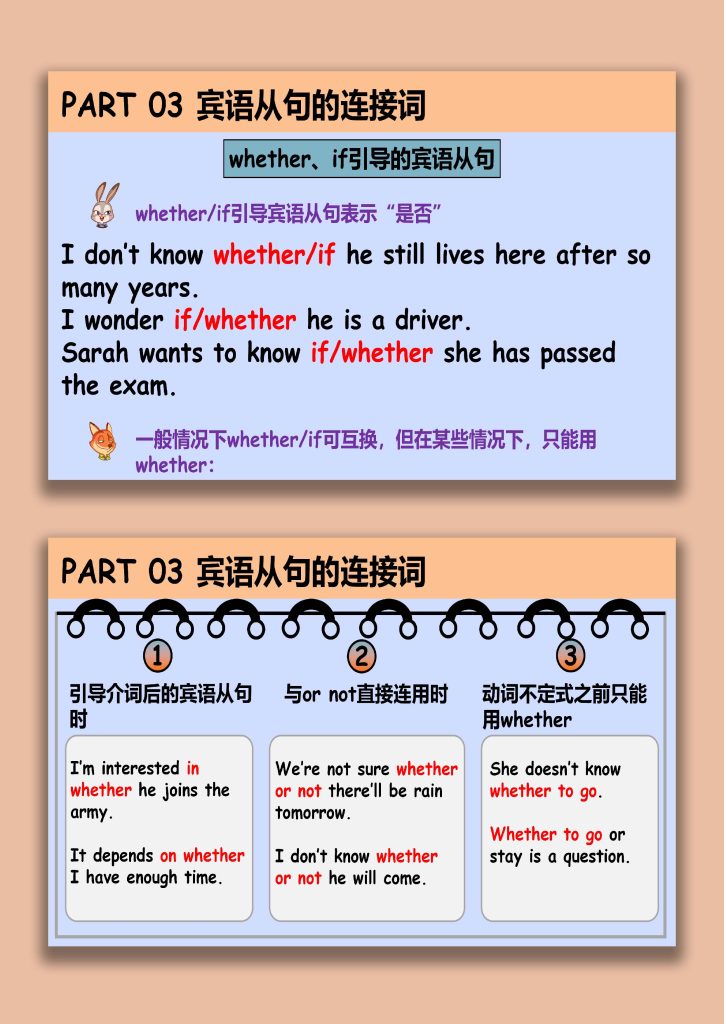 图片[6]-【英语】【宾语从句】讲解疯狂动物城版本-桃李PPT-专为教师打造的精品课件库