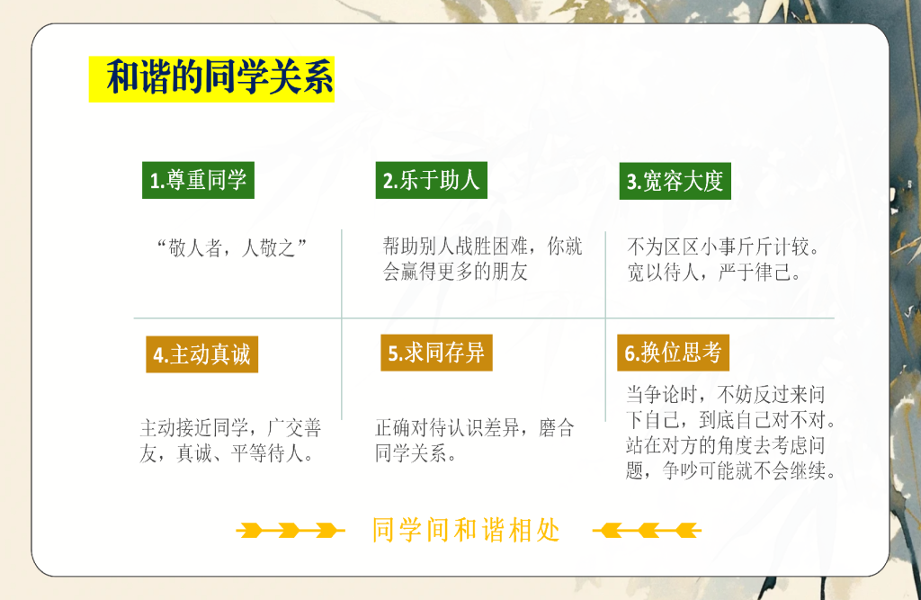 图片[26]-【通用】【班级凝聚力】主题班会《独木难成林》-桃李PPT-专为教师打造的精品课件库