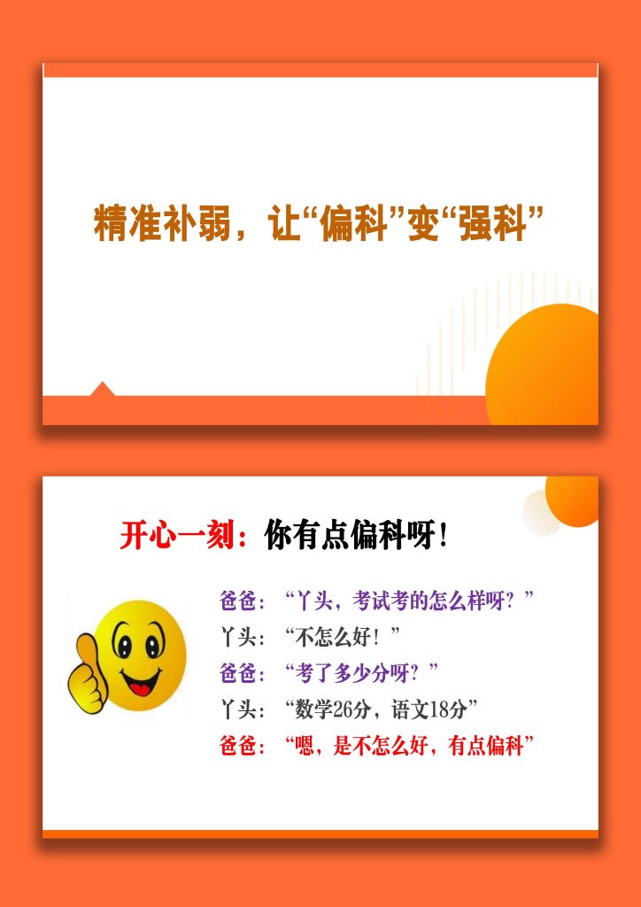 图片[1]-【学法班会】学法指导主题班会《精准补弱，让弱科变强科》-桃李PPT-专为教师打造的精品课件库