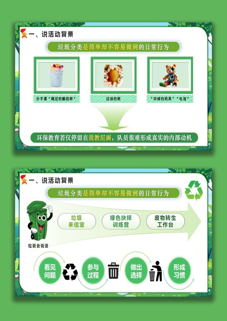 图片[2]-少先队辅导员活动课案例获奖说课稿PPT——与垃圾“分”道扬镳-桃李PPT-专为教师打造的精品课件库