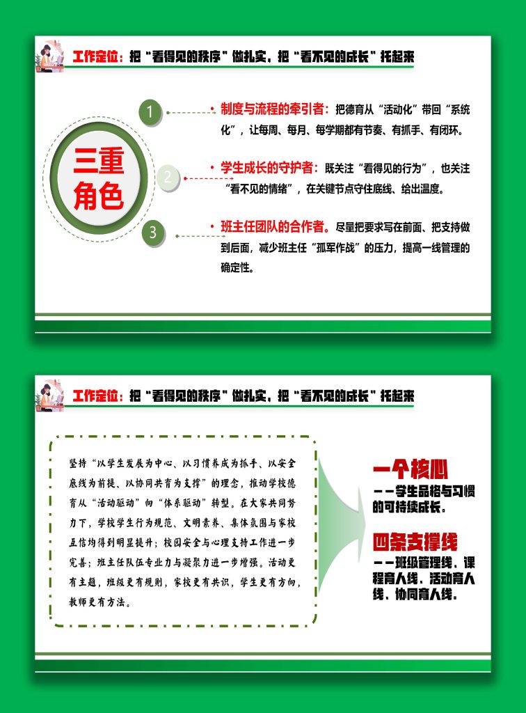 图片[3]-小学德育副校长2025年度述职报告：把德育写进心里，把成长落在日常-桃李PPT-专为教师打造的精品课件库