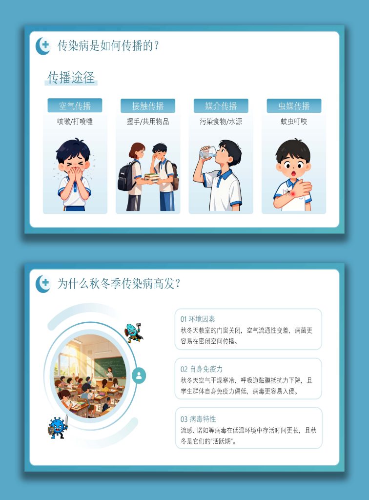 图片[3]-【通用】校园【秋冬】传染病预防主题班会-桃李PPT-专为教师打造的精品课件库