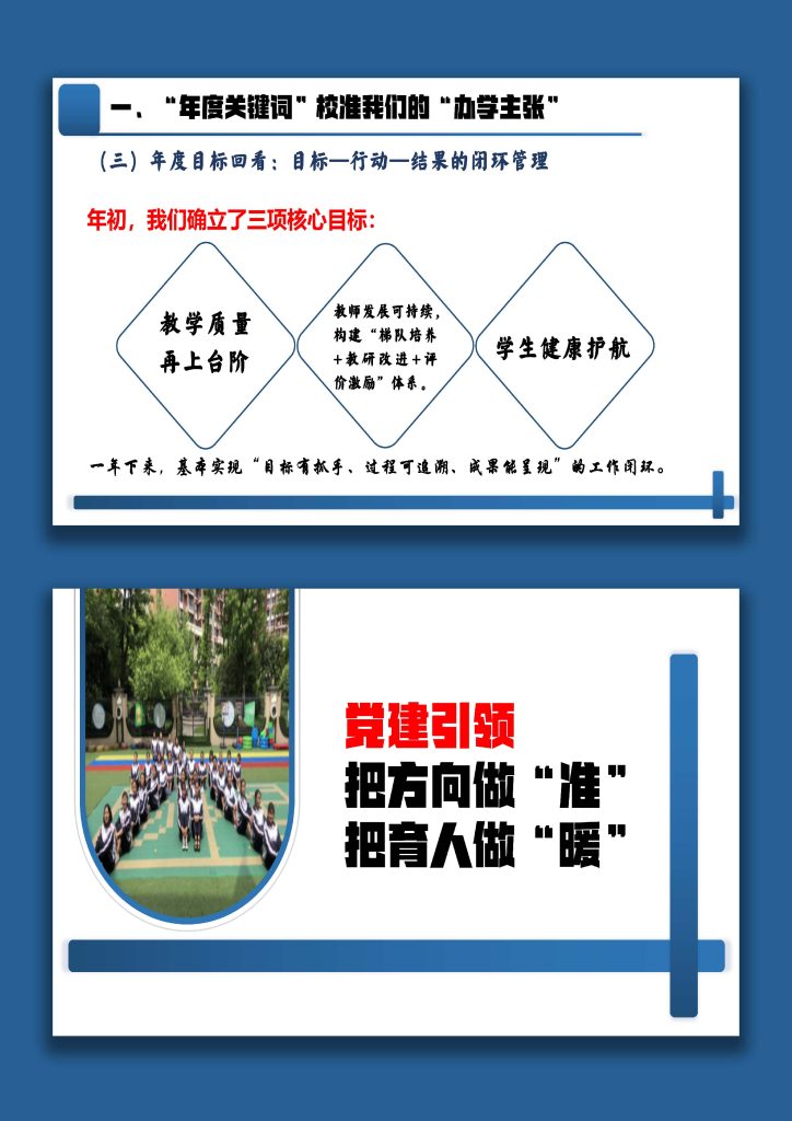 图片[4]-2025年度小学校长述职暨全面工作汇报PPT：把一所学校办成“看得见成长”的地方-桃李PPT-专为教师打造的精品课件库