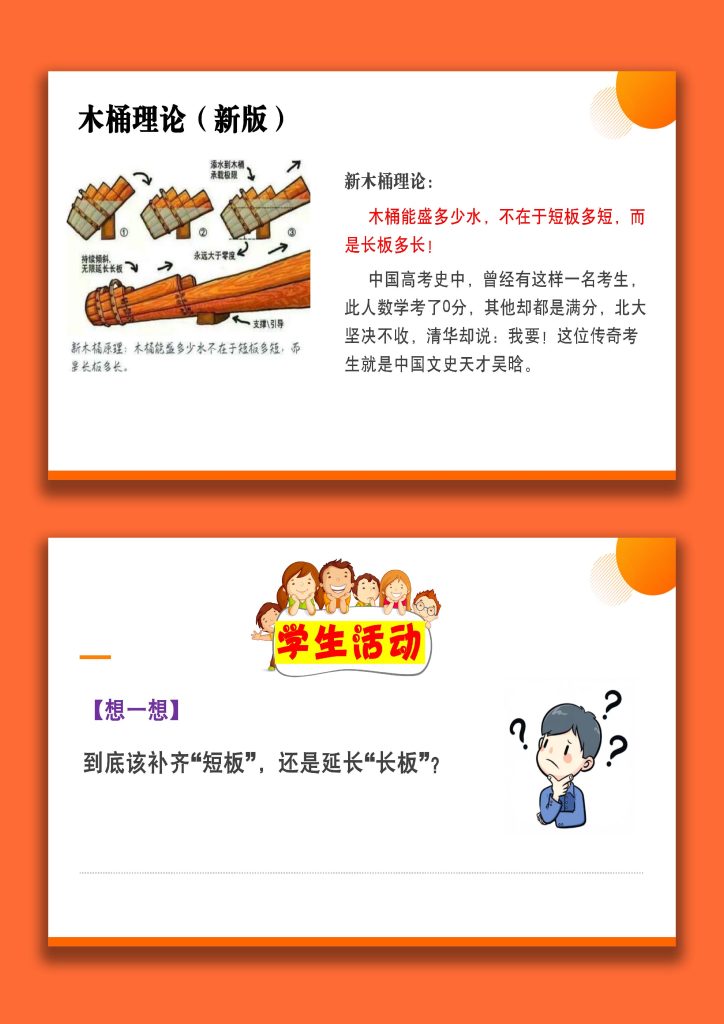 图片[5]-【学法班会】学法指导主题班会《精准补弱，让弱科变强科》-桃李PPT-专为教师打造的精品课件库