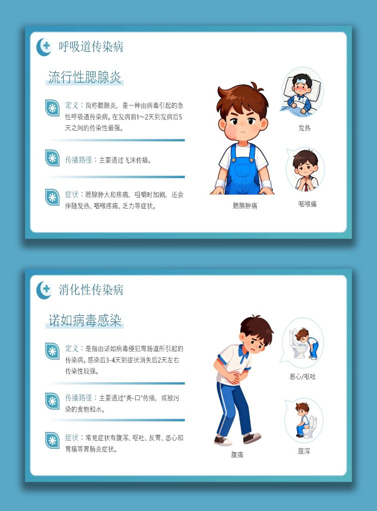 图片[6]-【通用】校园【秋冬】传染病预防主题班会-桃李PPT-专为教师打造的精品课件库