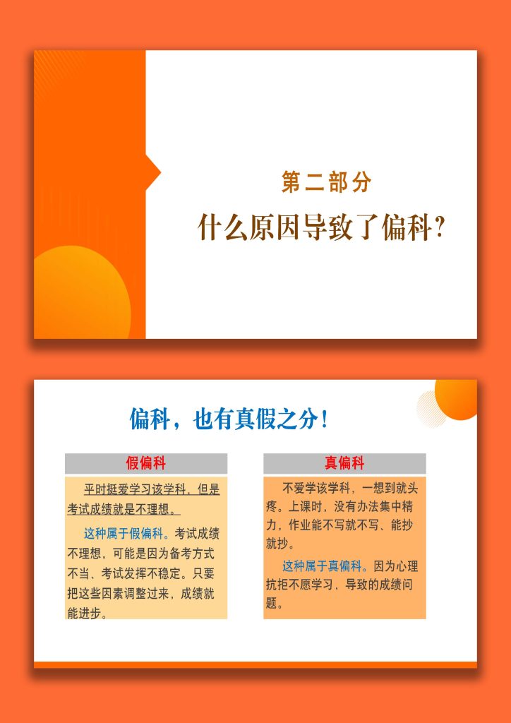 图片[7]-【学法班会】学法指导主题班会《精准补弱，让弱科变强科》-桃李PPT-专为教师打造的精品课件库