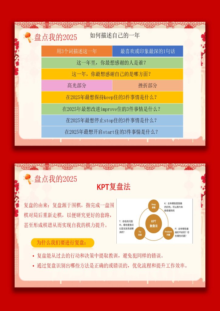 图片[7]-【通用】再见2025，你好2026：元旦跨年主题班会-桃李PPT-专为教师打造的精品课件库
