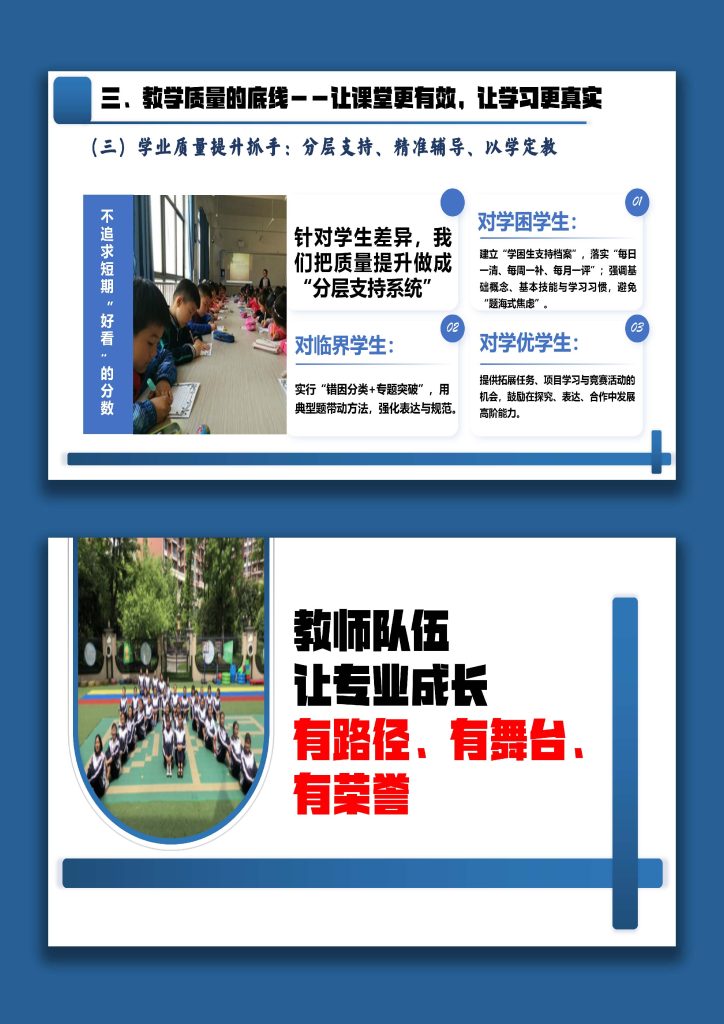 图片[8]-2025年度小学校长述职暨全面工作汇报PPT：把一所学校办成“看得见成长”的地方-桃李PPT-专为教师打造的精品课件库